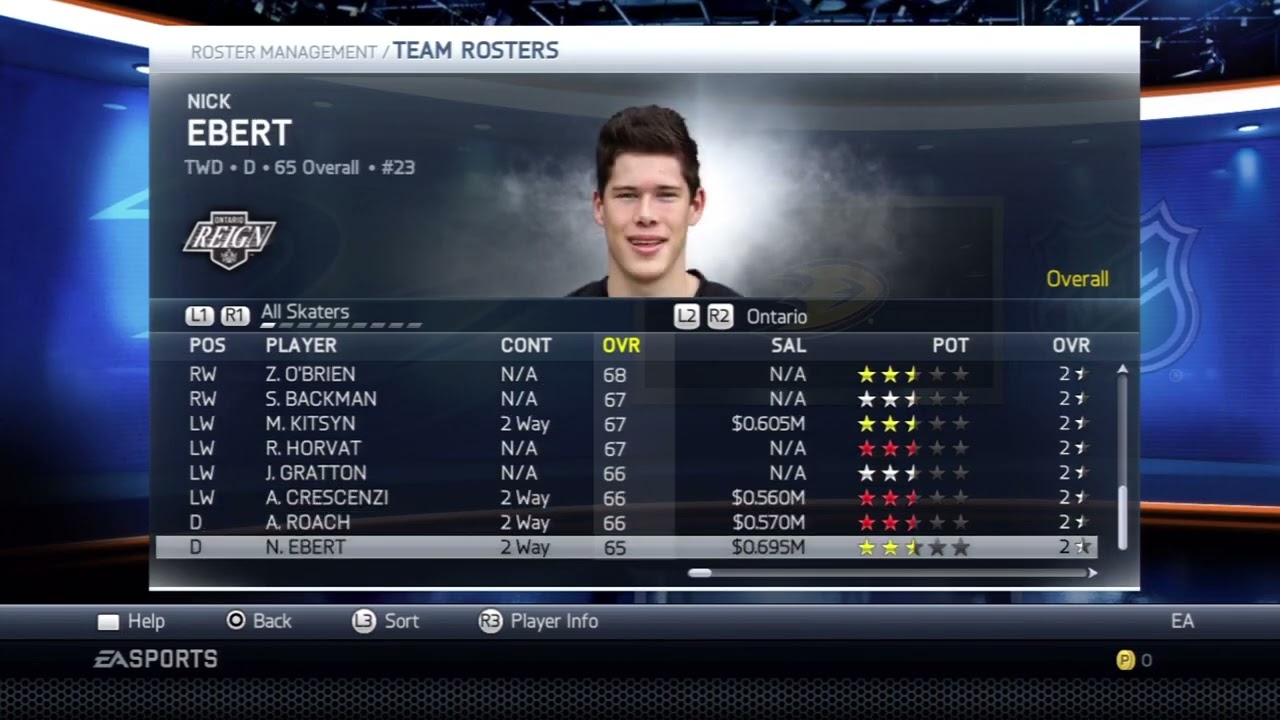 NHL Legacy Edition Ontario Reign Overall Player Ratings