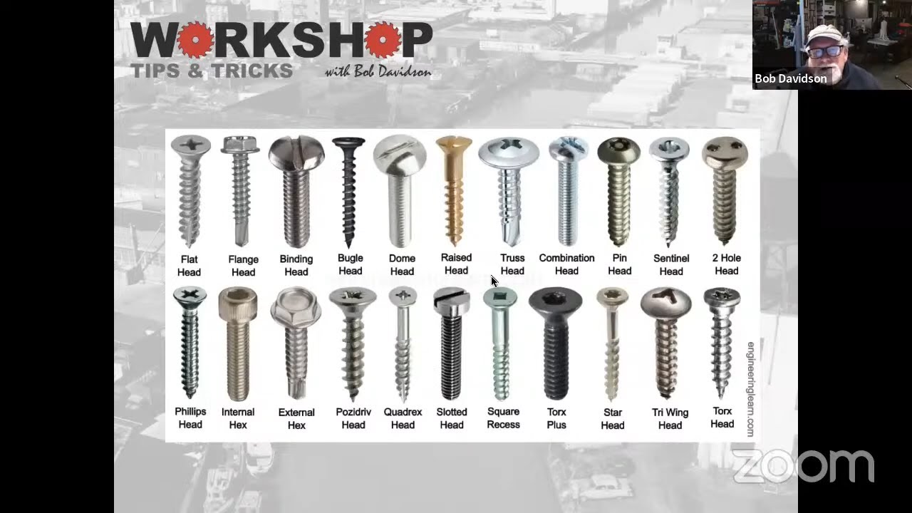 Bobs Fasteners YouTube