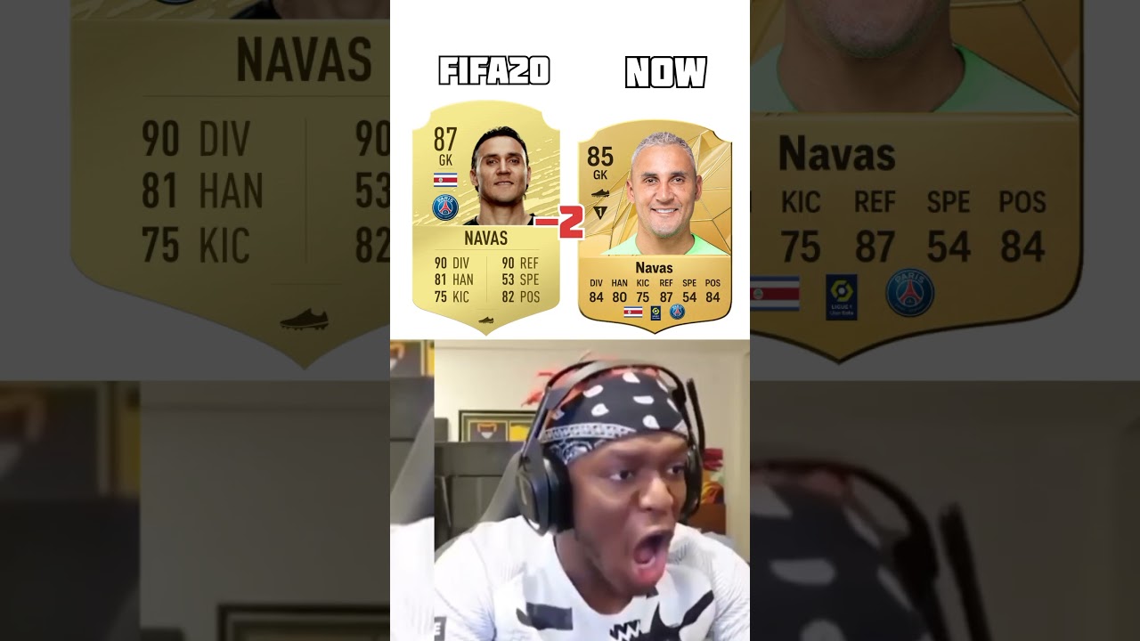 PSG players rating FIFA20 vs Now ⚽