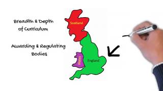 UK Education System Explained! Finally!