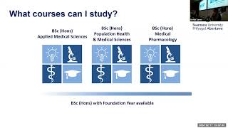 Applied Medical Science, Medical Pharmacology and Population Health Webinar