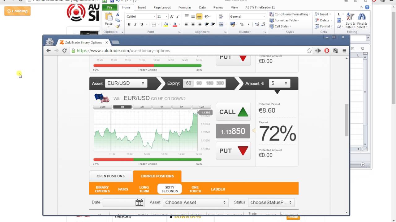 autobinarysignals REVIEW update 5 mi 6 loss 4 win