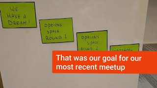 Liberating Structures Meetup On November 11 (Zero Preparation Facilitation)