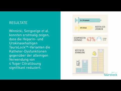 Video: Wachstumshormonsimulationstest: Protokoll, Ergebnisse, Kosten Und Mehr