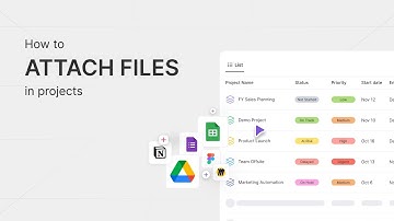 How to Attach Files in Projects