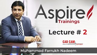 Vectric Aspire 9.5 2D Design Lecture 02 | Muhammad Farrukh Nadeem