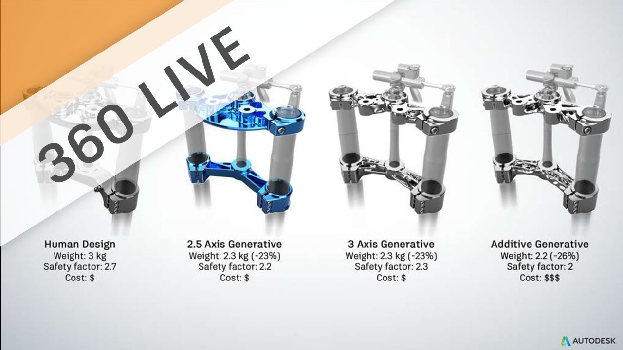 360 LIVE: 2.5 Axis Generative Design with Matt Lemay - YouTube