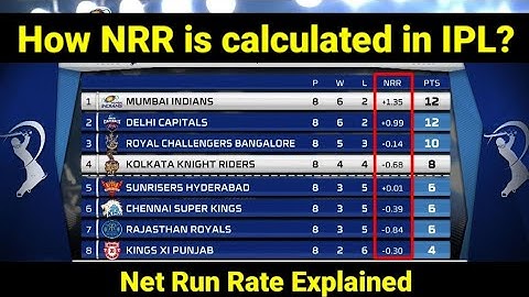 How the Net Run Rate is calculated in IPL | Net Run Rate calculation explained | NRR calculation