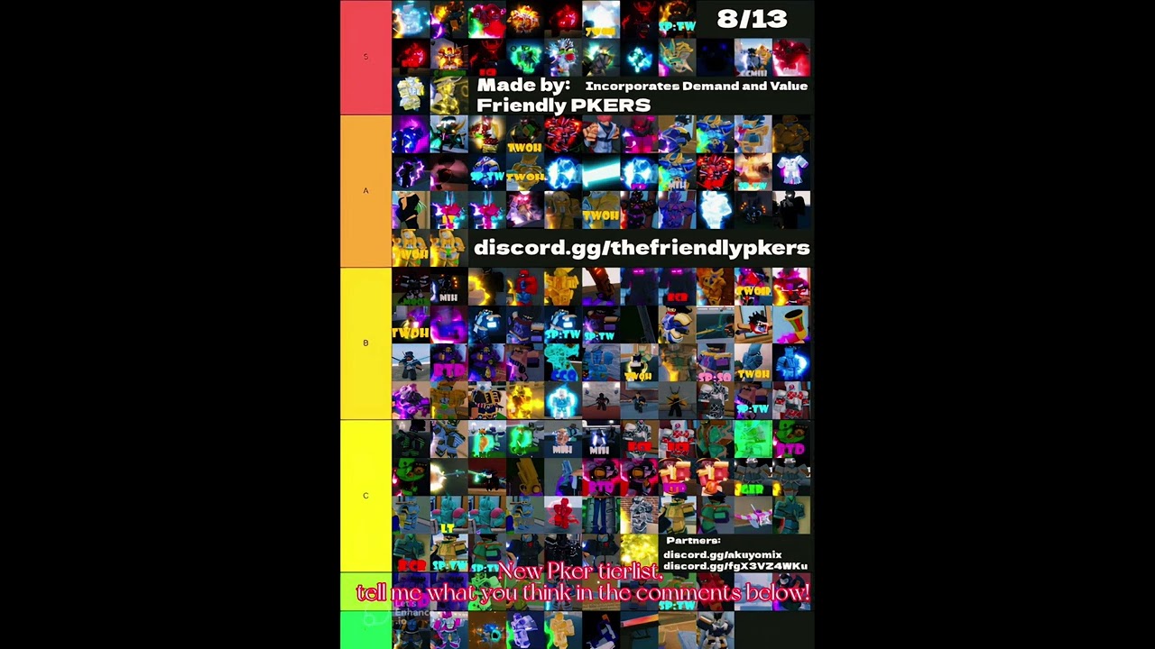 THE BEST YBA SKIN TRADING TIERLIST (Roblox YBA Pker Tierlist