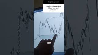 #short #smc