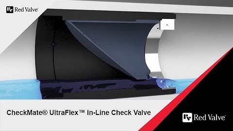 CheckMate® UltraFlex™ In-Line Check Valve