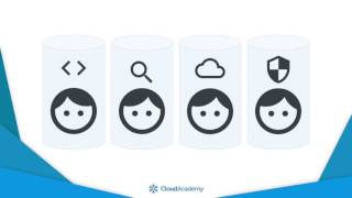 Intro to DevOps Learning Path Introduction