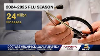 Doctors, emergency rooms feeling uptick in flu cases around Cincinnati