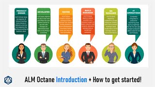 ALM Octane Introduction and how to get started screenshot 5