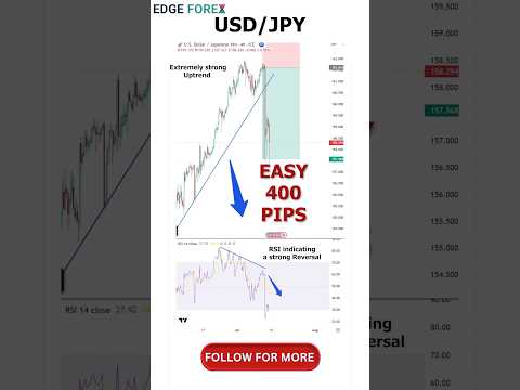 🚀USDJPY 4H Trade Analysis: 400 PIPS IN THE BAG💰#usdjpy #usd #jpy #trading #forex #tradingtips