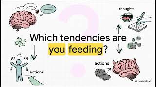 Chapter 16: Divine and Demonic Tendencies Explained: Psychology, Not Mythology