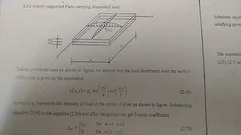 Simply supported plate with sinusoidal load