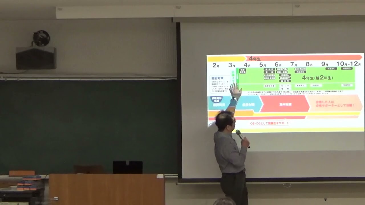 公務員講座受講申込(2025年度開講・26期生） | 島根大学生協による在