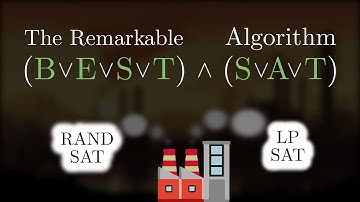 The Remarkable BEST-SAT Algorithm