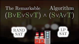 The Remarkable BEST-SAT Algorithm Wealth