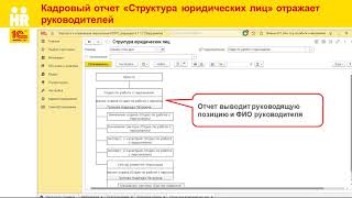 Руководители подразделений в 1С:ЗУП КОРП