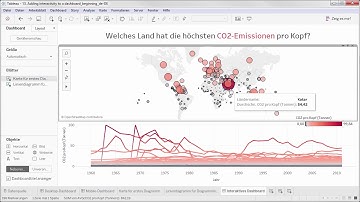 Adding Interactivity to Dashboards de-DE