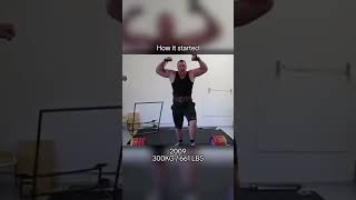 How it started vs how it’s going