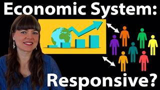 Does the Economy Serve the “Collective Will”?