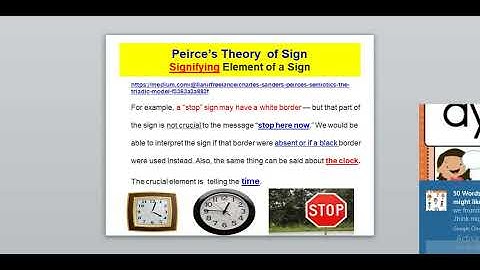 Semiotics: Lesson 7: Representamen, Object and Interpretant