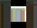 monthly Payroll culculation #excel #exceltutorial #exceltips #exceltricks #excel2025 #excel course