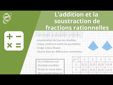 Vidéo: Quelles sont les étapes de l'addition de deux expressions rationnelles ?