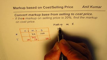 How to convert Markup based on Selling price to Cost base
