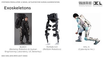 Stiffness Modulator: A Novel Actuator for Human Augmentation