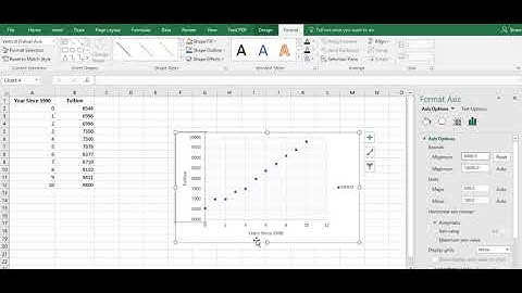 Creating a Scatter Plot in Excel 2016
