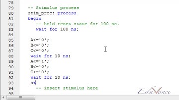 VHDL Lecture 19 Lab 6 - Full Adder using Half Adder Simulation