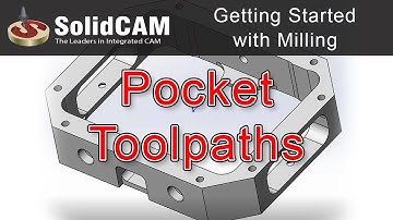 Pocket Toolpath