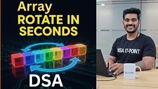07 | Rotate Array by K Positions | Freshers Interview Question | Master DSA basic to advance