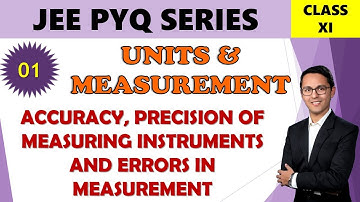 JEE PYQ | 01 Accuracy, Precision of measuring instruments and errors in measurement