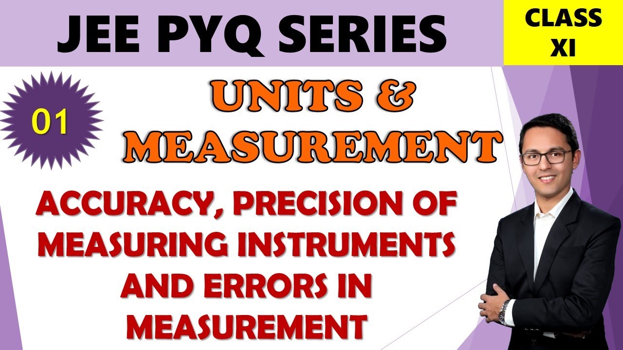 JEE PYQ 01 Accuracy, Precision of measuring instruments and errors in