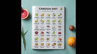 Candida Diet Food List Printable, Eat Limit Avoid Chart, Anti Candida Foods Guide PDF