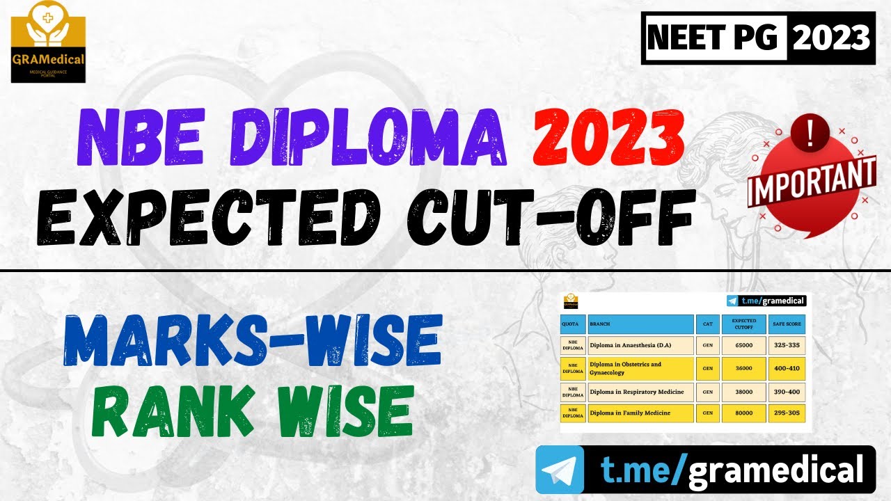 neetpg2023-minimum-marks-required-for-nbe-diploma-2023-branch-wise