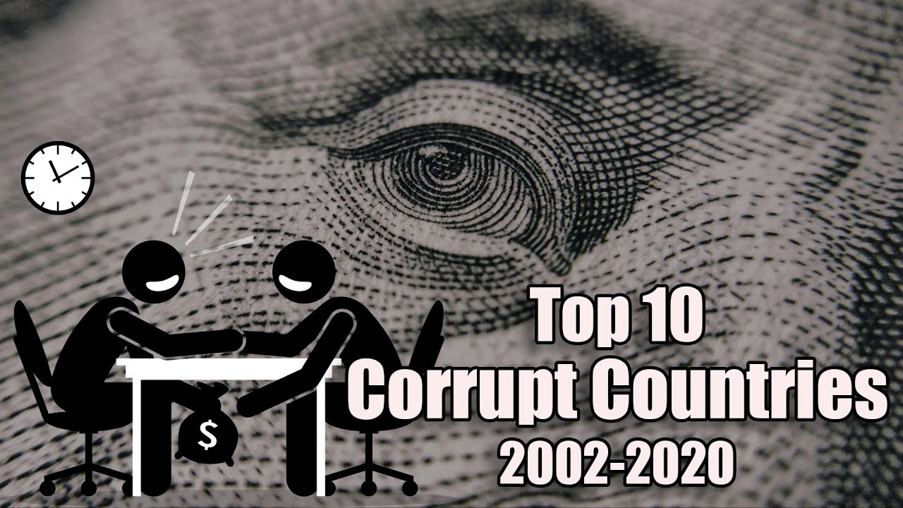 10 самых коррумпированных стран мира | Индекс восприятия коррупции | Transparency International