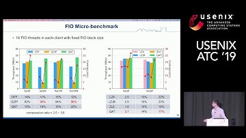 USENIX ATC 