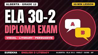 Alberta ELA 30-2 Diploma Exam Review: Visual Reflection, Literary Exploration & Persuasive Writing