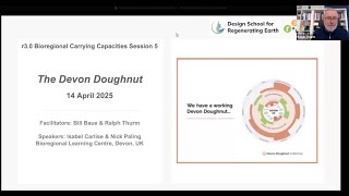 Details r3 0 Bioregional Carrying Capacities Session 5 - The Devon Doughnut 4-14-2025 News
