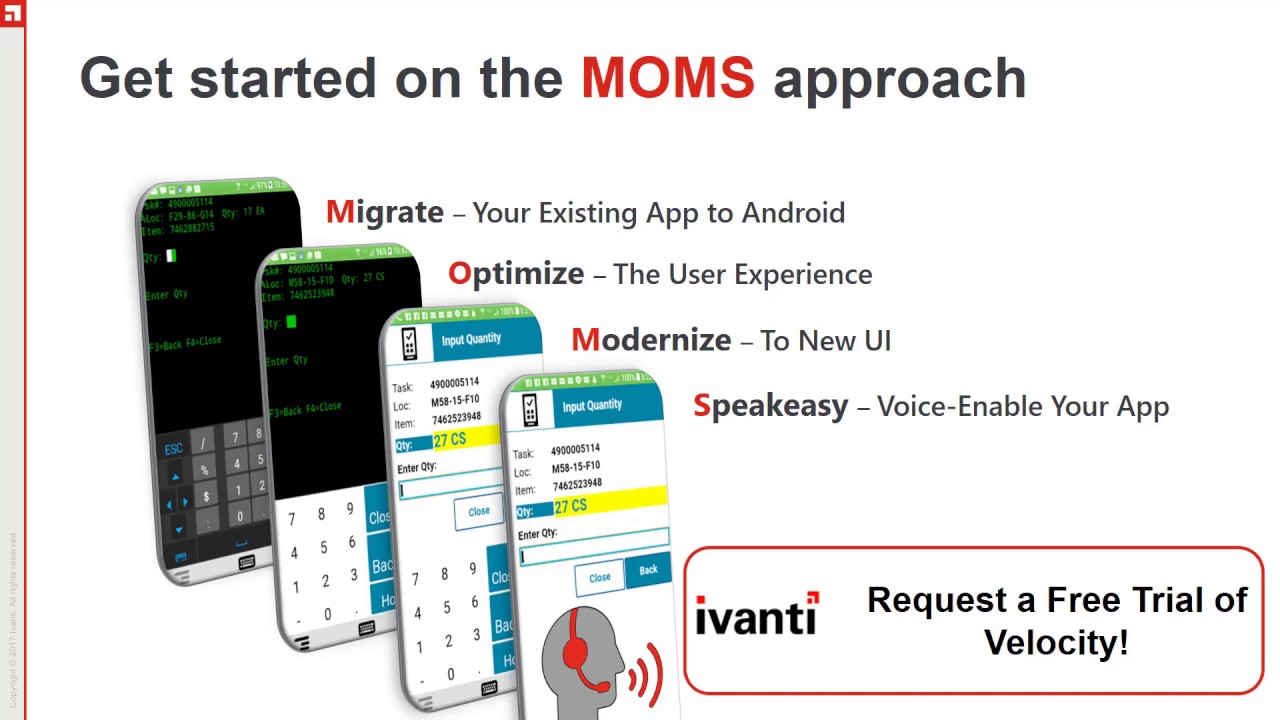 Velocity Get Started With M O M S YouTube velocity-get-started-with-m-o-m-s-youtube