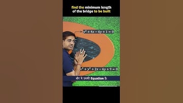 Real life application of maxima minima #mathematics #mathsguru #smsir