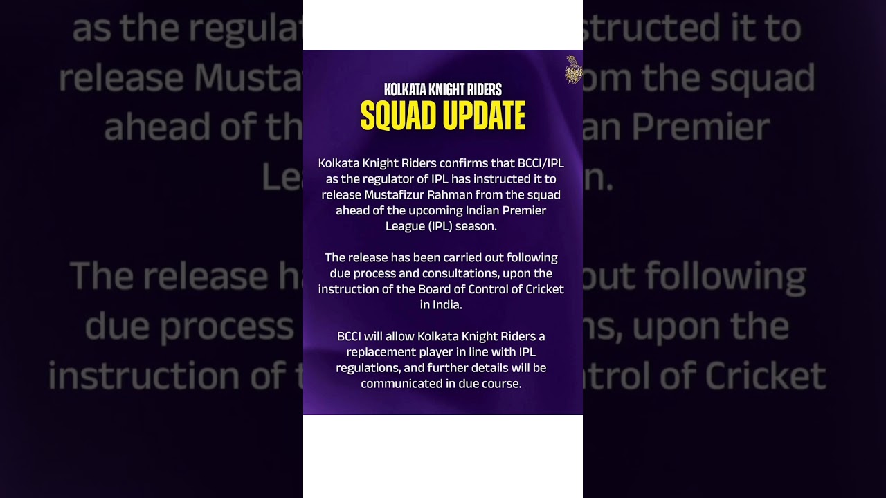 Kolkata Knight Riders (KKR) squad update