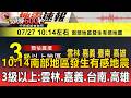 10:14地牛翻身！「南部地區發生有感地震」3級以上地區：雲林.嘉義.台南.高雄【頭條600秒】