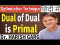 Dual of Dual is Primal